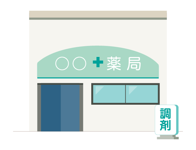 薬局
