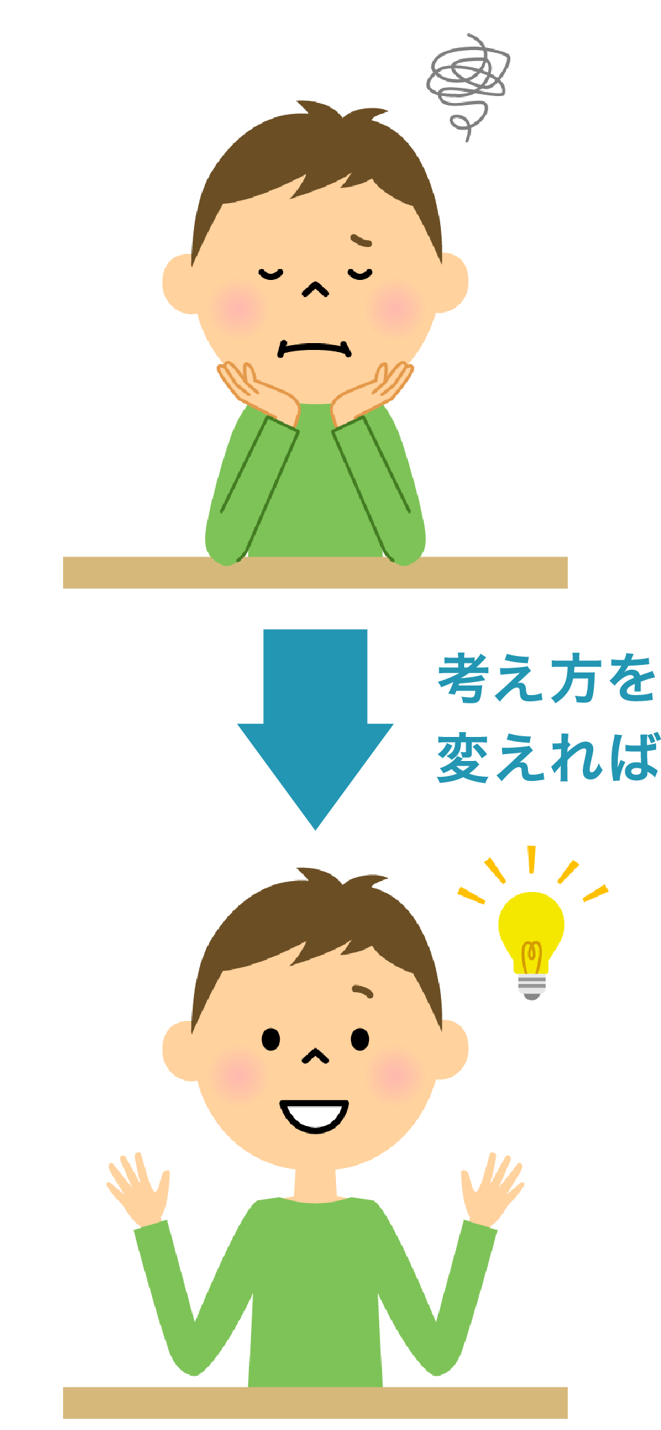 考え方を変えるイメージイラスト